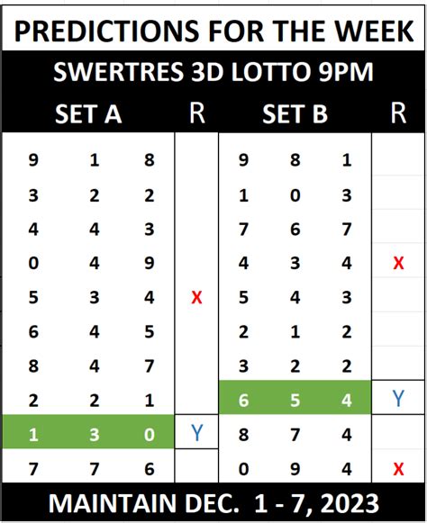 swertres hearing dec 19 2023|SWERTRES HEARING TODAY DECEMBER 19, 2023 .
